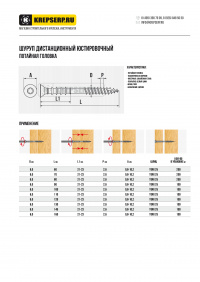 Интернет-магазин крепежа и метизов в Москве - Крепсерп - продажа строительного крепежа оптом и в розницу