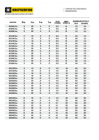 Интернет-магазин крепежа и метизов в Москве - Крепсерп - продажа строительного крепежа оптом и в розницу
